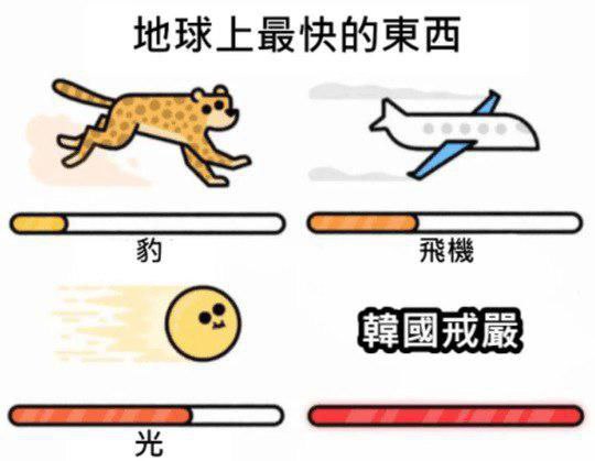 已载入史册By:匿名
