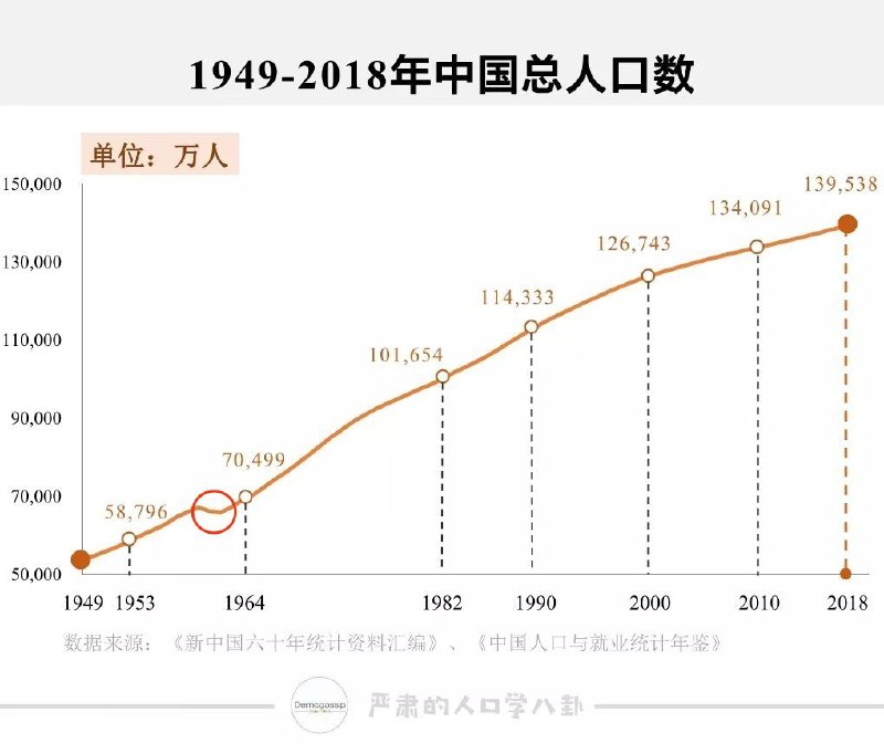 给腊肉帝幽默完了By
