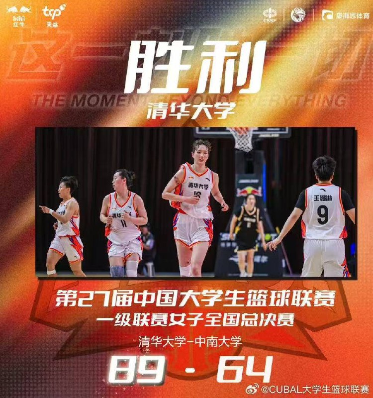 怎么你不服气吗👤