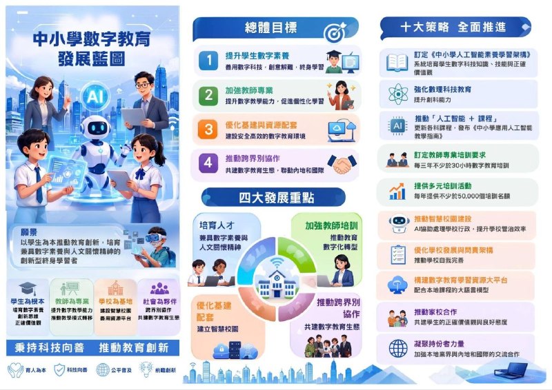 思想閹割！香港教育大
