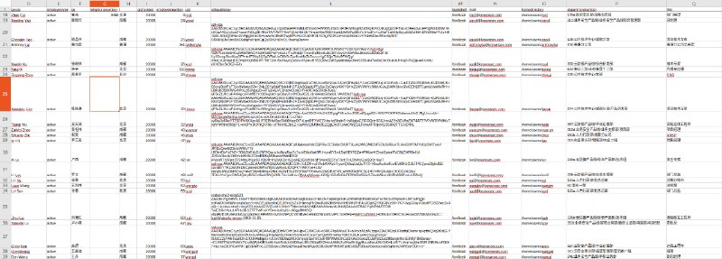 国安部黑客攻击供应商 #知道创宇 内部文件（3/7）#knownsec国安部黑客攻击供应商 #知道创宇 内部文件（3/7）#knownsec