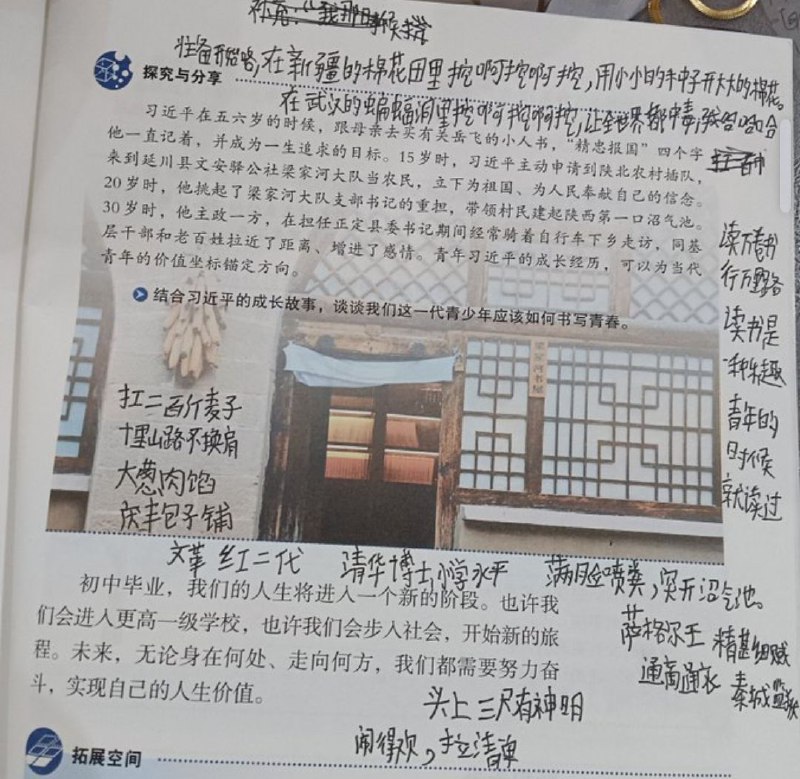 投稿By