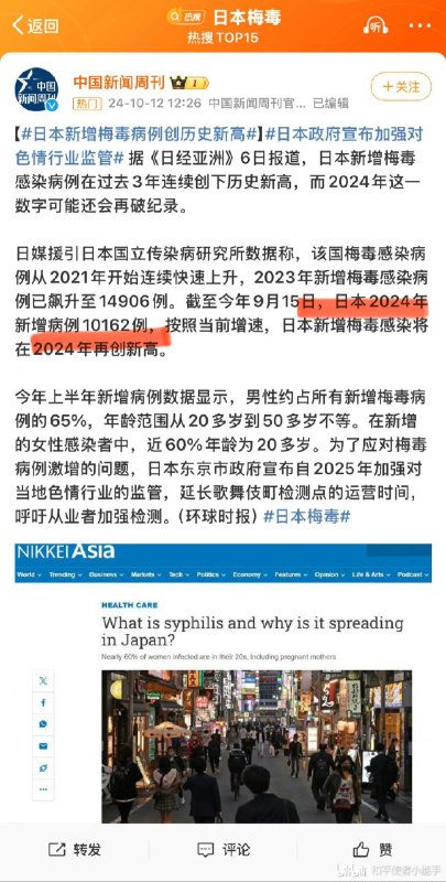 日本 2023 一年14906 例中国 2023 一年 616933 例中国 2023 年 10 月，一个月发病 56980 例对比了一下，日本梅毒确实太严重了！家人们千万不要去！#日本新增梅毒病例创历史新高#By