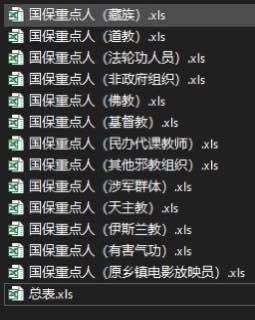 我看看名单上有没有自己🧐投稿By