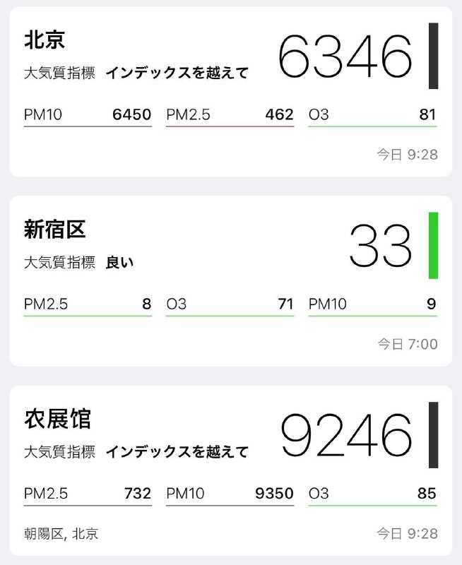 暖心❤️！喜迎两会，北京的空气质量升至东京的两三百倍！