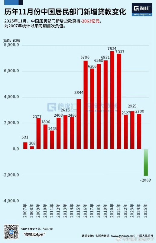 再一次，习近平创造了