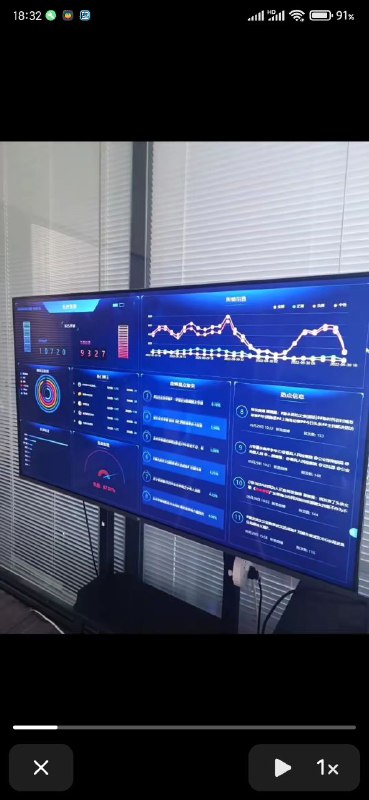 老大哥在看你们老大哥在看你们