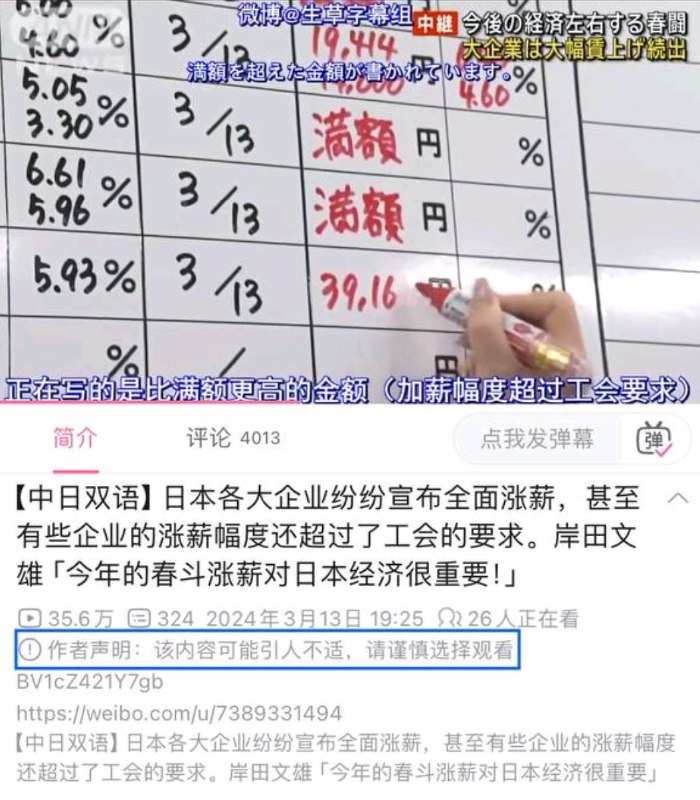 内容到底是什么才会引起不适？😏By