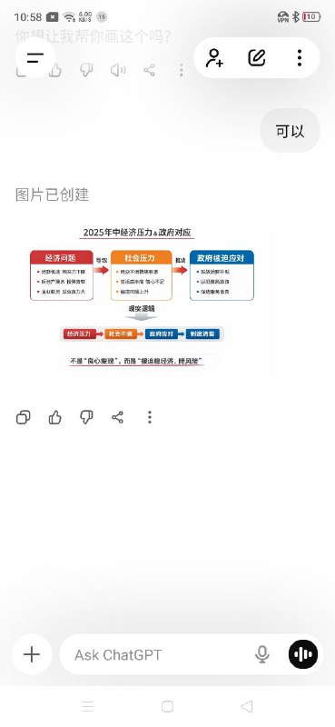 gpt是何意味👤 来自