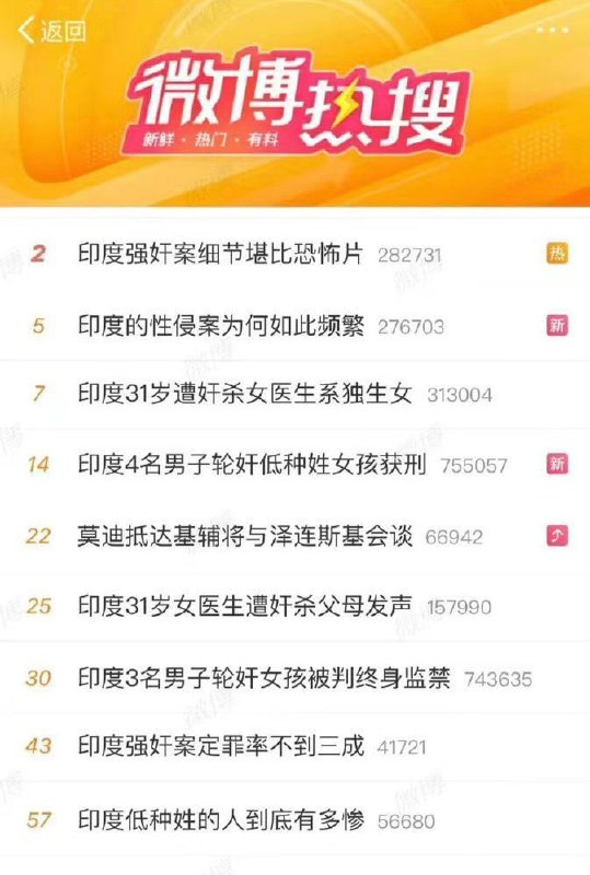 印度怎么你了