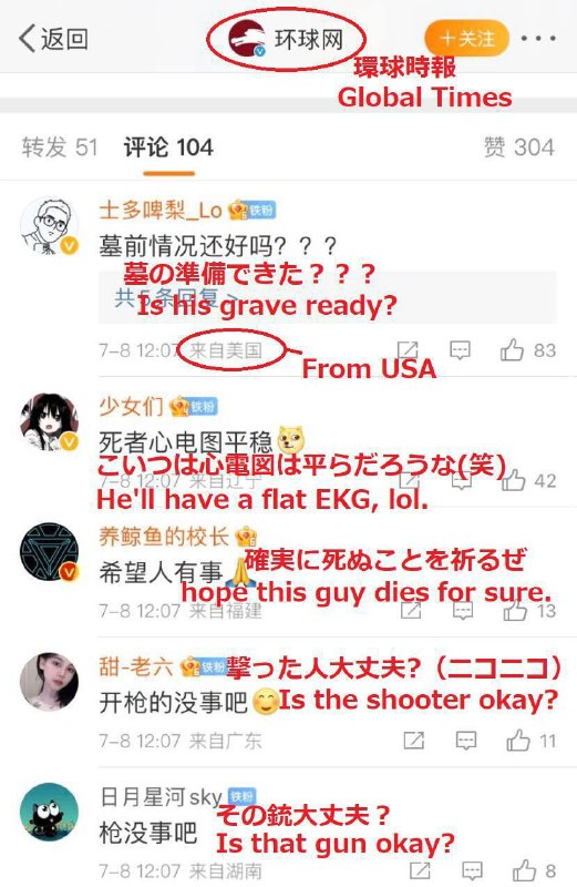 新鲜的混球时报评论区已翻译By