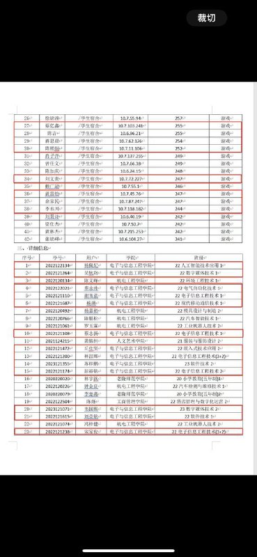 广东河源某大学监控学生玩游戏和翻墙By