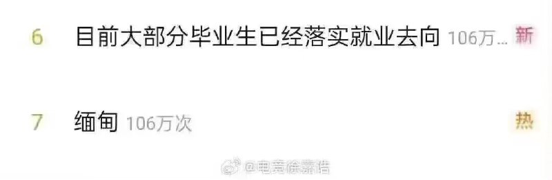 去哪里了！？By