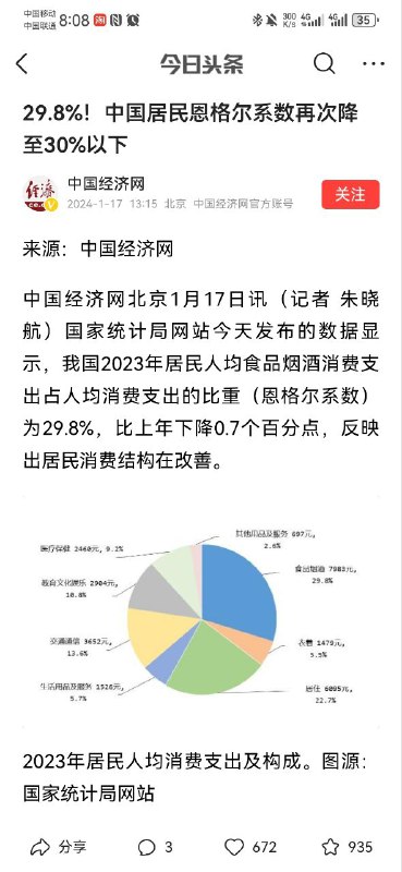 历史新低，大吃饱时代即将来临By