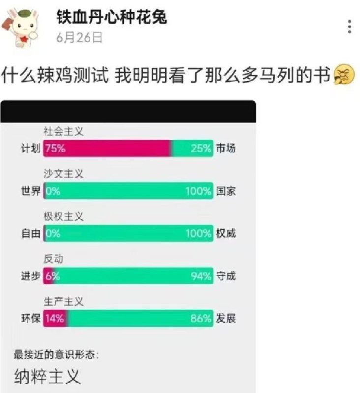 纳粹党和纳粹主义不是