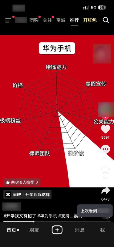 😎 匿名投稿