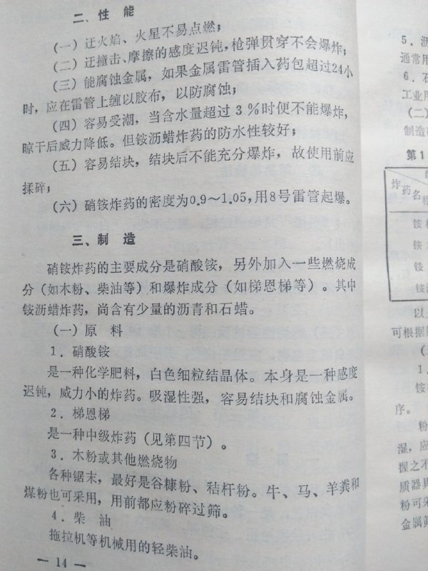 无聊，简单做个炸药（第一弹，来自《民兵爆破地雷教材》）投稿By