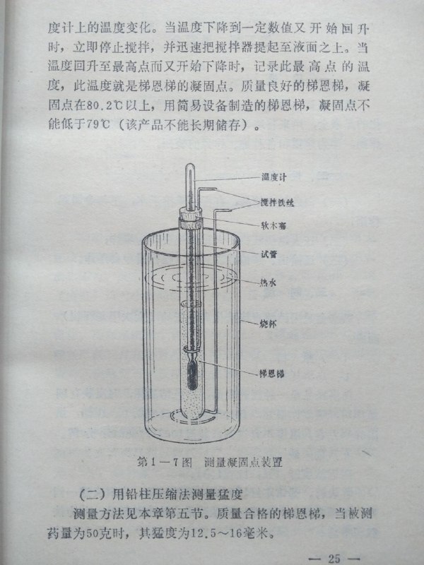 无聊，简单做个炸药（第二弹，来自《民兵爆破地雷教材》）投稿By