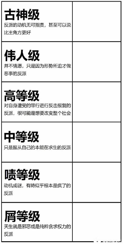 大家有什么想法吗🐸