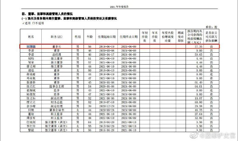 周劼描述的高中同学爸爸，江西省赣粤高速董事长王国强，年薪77万，其称与周劼并不认识！ ​​​周劼描述的高中同学爸爸，江西省赣粤高速董事长王国强，年薪77万，其称与周劼并不认识！ ​​​