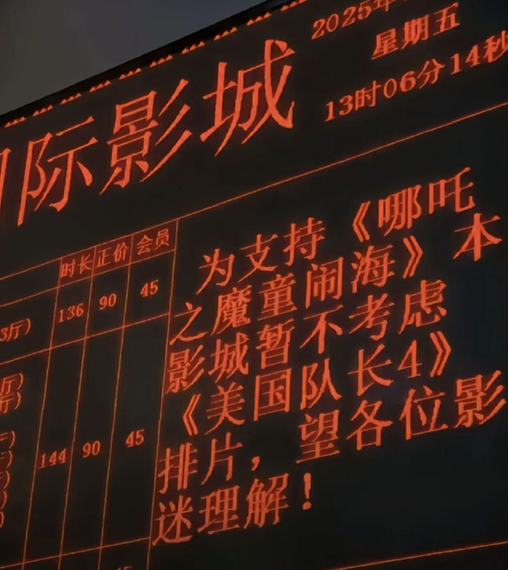 笑点解析：国际影城投