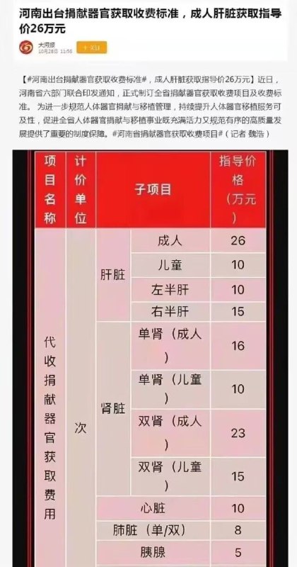 明码标价，童叟无欺😈By