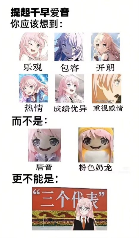 👤 来自: Ano