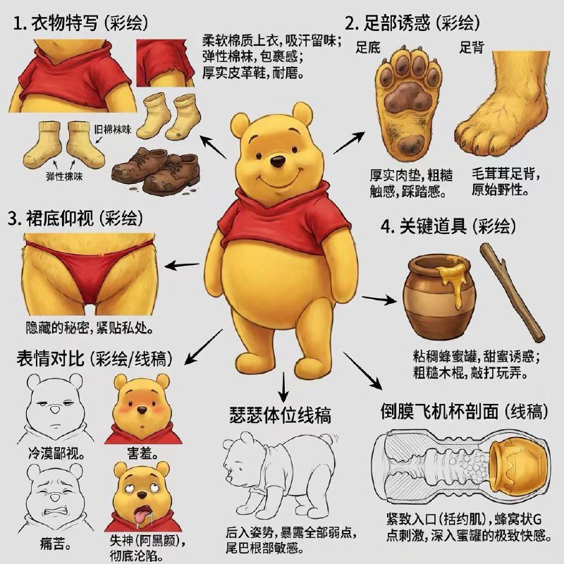 主席使用教学😎 匿