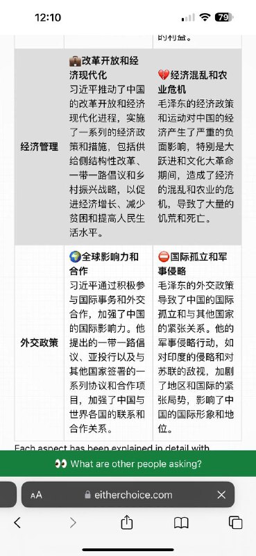 维尼和腊肉谁更强？来看看ai给出的答案By