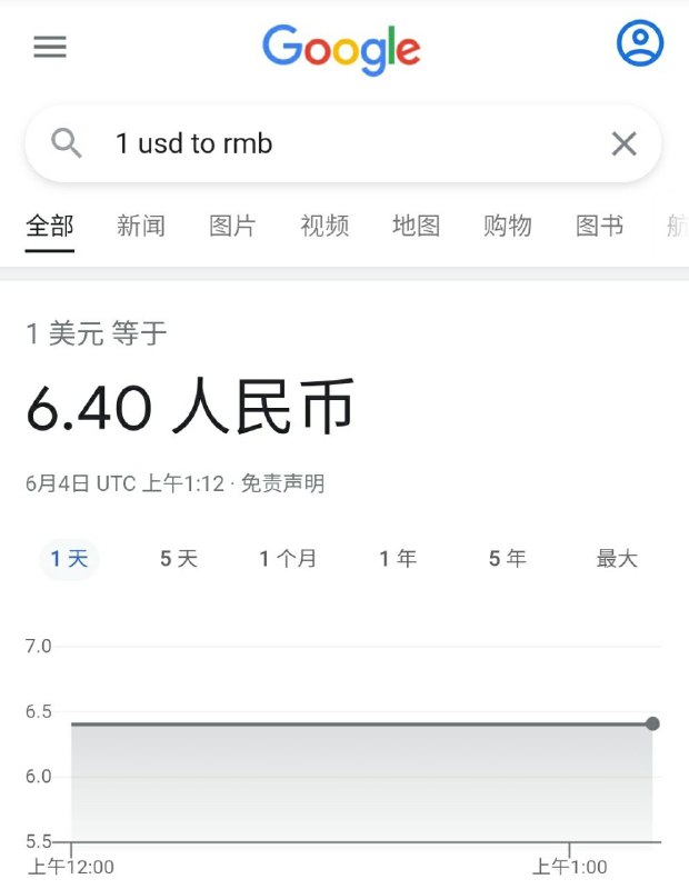 警惕拜登打人民币汇率牌！#人民币汇率辱华#六四32周年