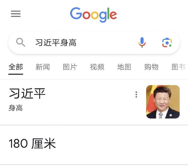 体态、学历双僭越投稿By