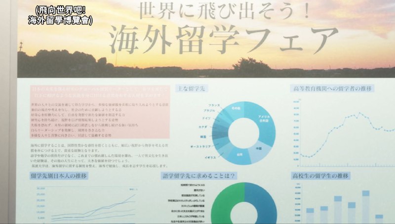 动画《败犬女主太多了！》第11集开头的出现了辱华画面😄