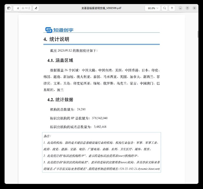 学习墙国🐸 一篇发
