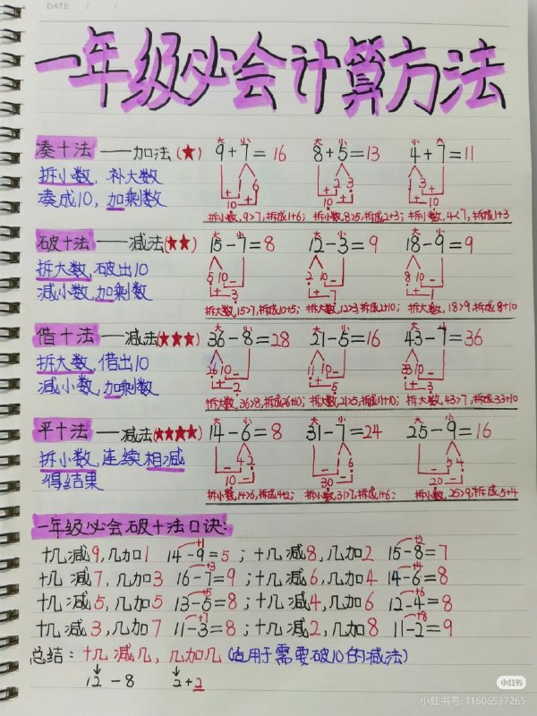 中国小学现在连加减法都要用非常繁琐的方法去教，基础教育堕落至此