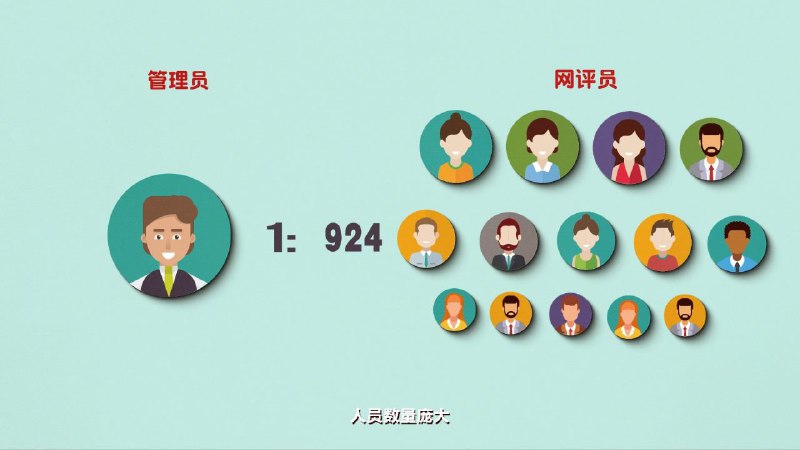 #网评员 管理app重点信息截图#网评员 管理app重点信息截图