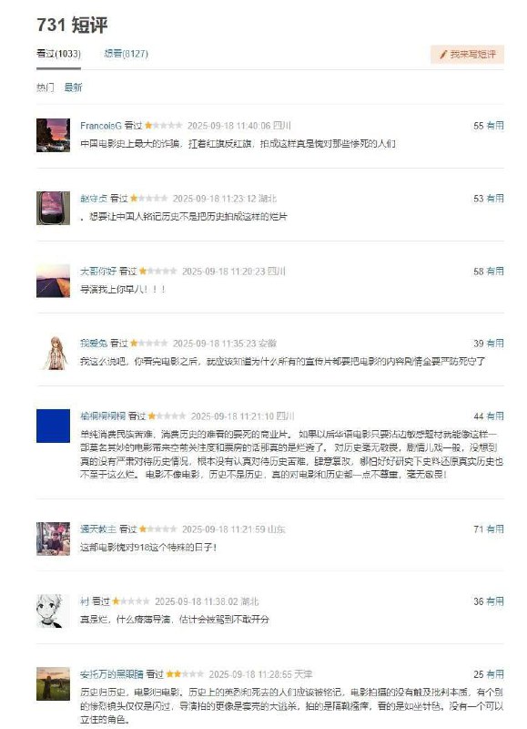 今天上映的《731》的第一批观众的观后感，怎么感觉有点翻车了呢，都在说导演是支黑，扛着红旗反红旗云云😁😁🕶️ 匿名投稿#中国照相馆今天上映的《731》的第一批观众的观后感，怎么感觉有点翻车了呢，都在说导演是支黑，扛着红旗反红旗云云😁😁🕶️ 匿名投稿#中国照相馆