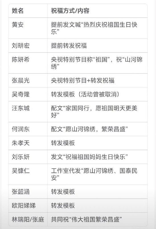 😜😜😎 匿名投