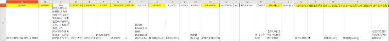 国安部黑客攻击供应商 #知道创宇 内部文件（5/7）#knownsec国安部黑客攻击供应商 #知道创宇 内部文件（5/7）#knownsec