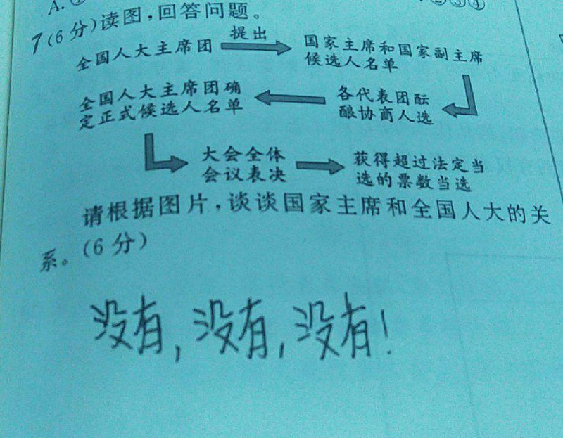 不做题了，改作死了😂By